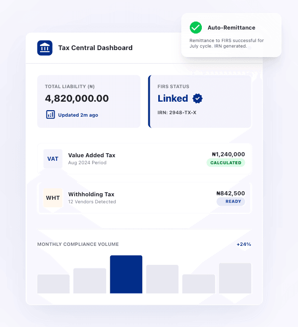 Taxelo product preview